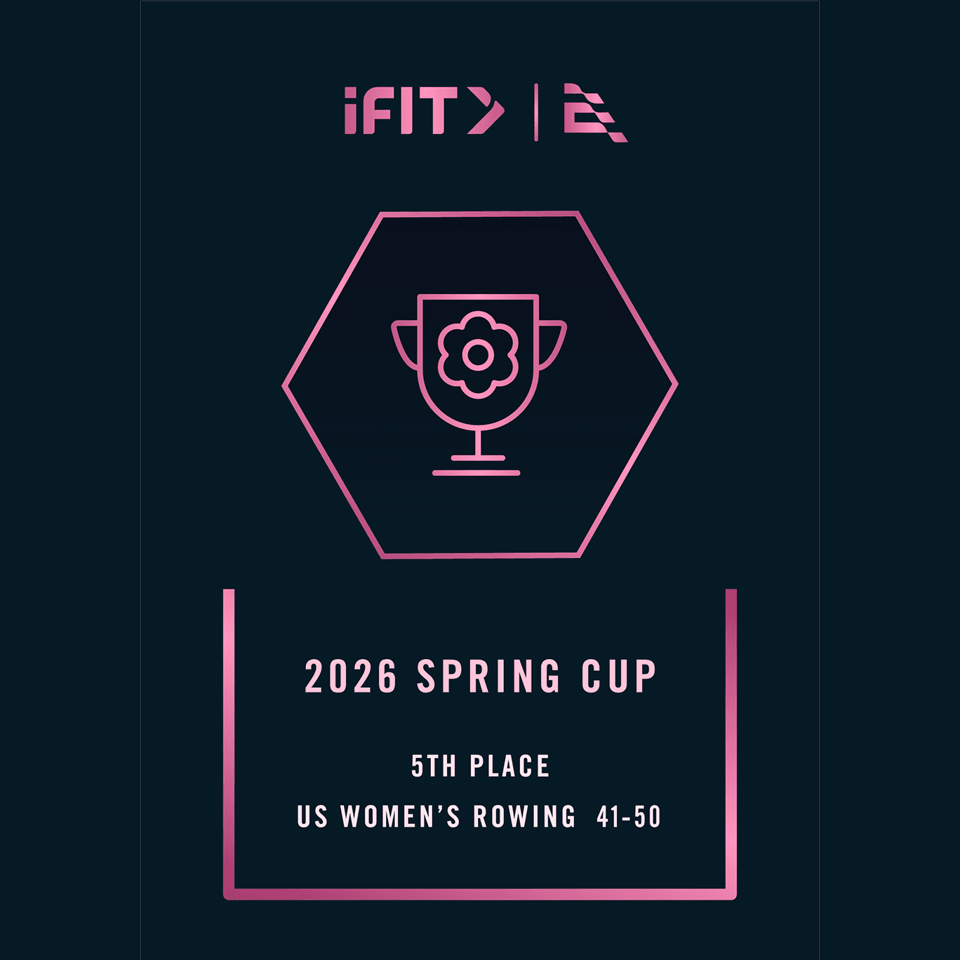 Spring Cup race results